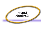 Brand Analysis