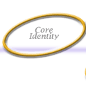 Core Identity