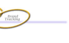 Brand Tracking