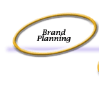 Brand Planning